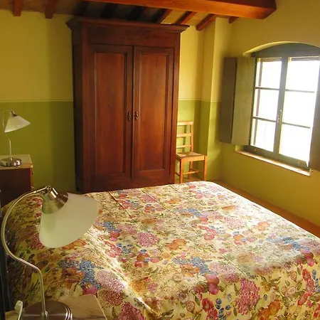 Serracanina Casa di campagna Cagli